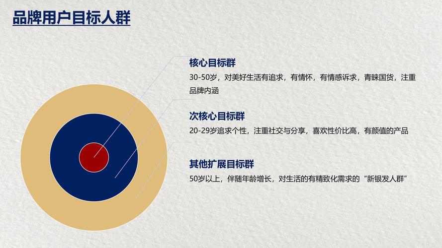 《市場營銷策劃100例》新更版導(dǎo)讀 社區(qū)推廣的創(chuàng)新營銷方案與實(shí)踐